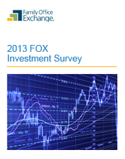 2013 FOX Investment Survey